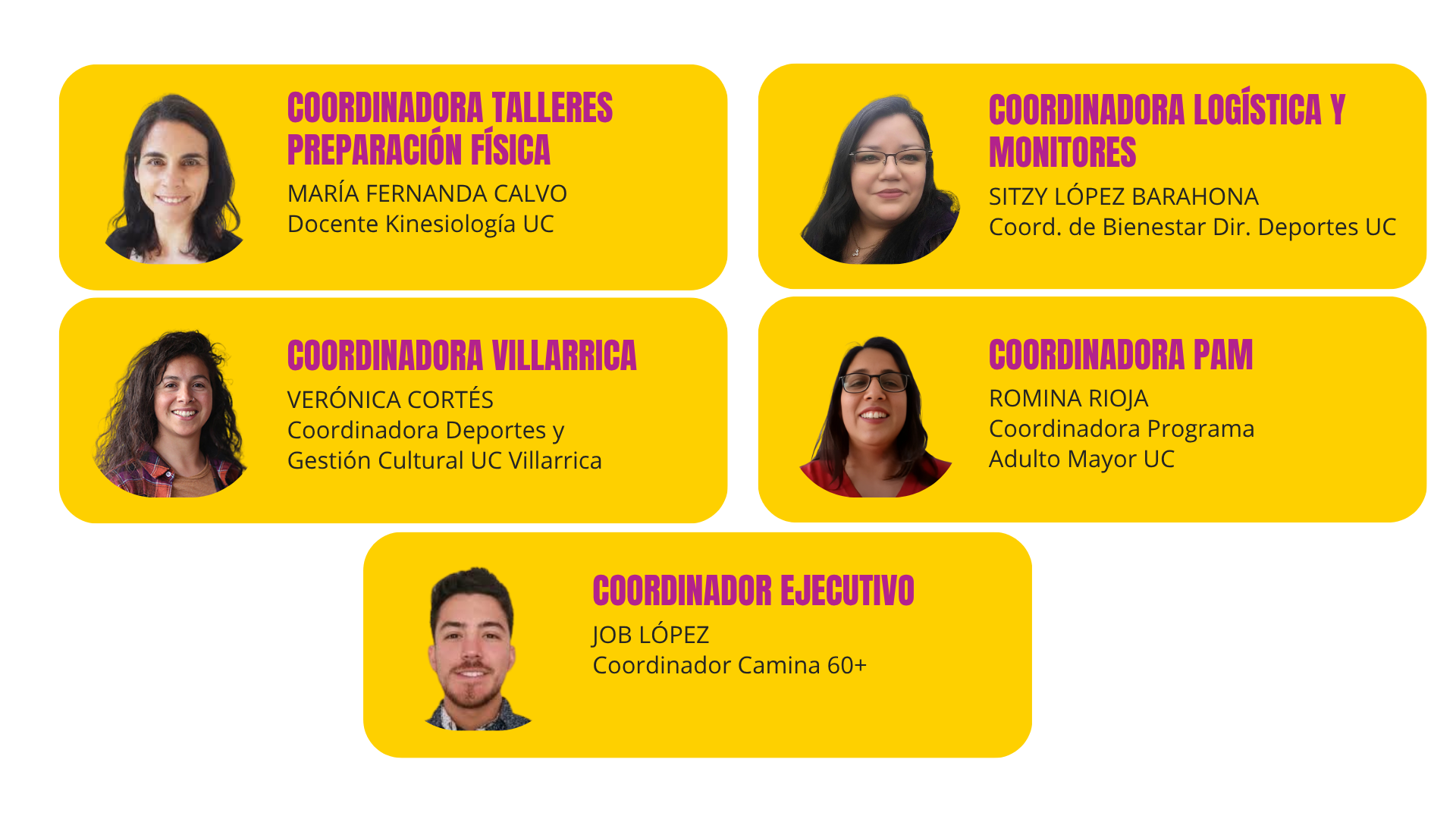 Quienes somos
